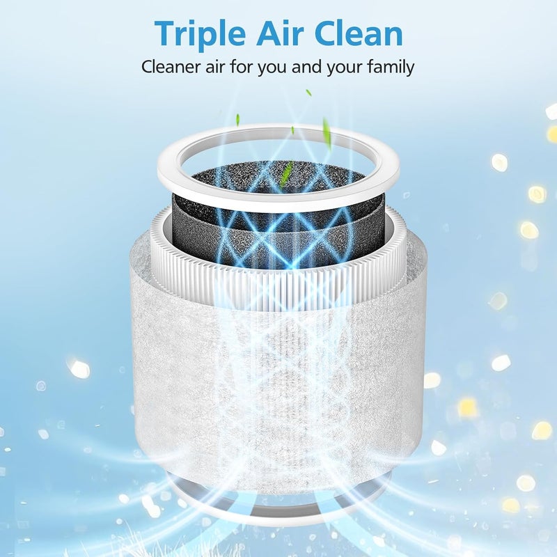 isingo فلتر استبدال مصغر أساسي 4 عبوات لجهاز تنقية الهواء LEVOIT Core Mini-P، استبدال فلتر Core Mini-RF - Image 3